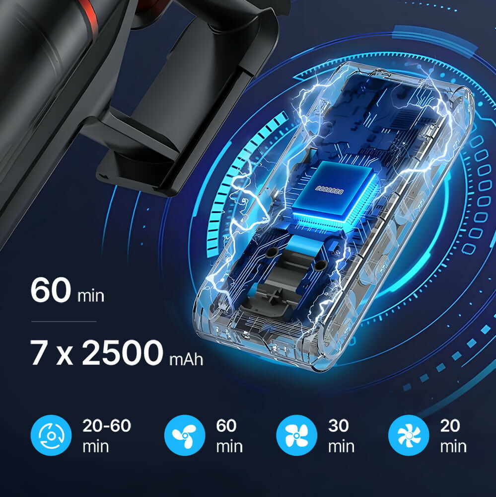 Ultra-starker Akku-Staubsauger mit automatischer Stauberkennung / Bis zu 60 Minuten Laufzeit / Beutelloser Staubsauger für Teppiche, Hartböden & Tierhaare / 480 W